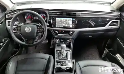 SsangYong Korando, 2024