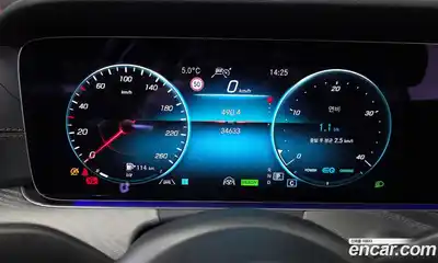 Mercedes-Benz E-Class, 2023