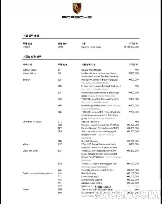 Porsche Cayenne 2021 4.0 Автомат в Москве № 197421, фото 18