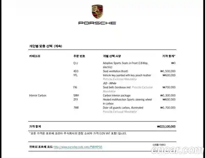 Porsche Cayenne 2021 4.0 Автомат в Москве № 197421, миниатюра 5