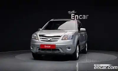 Renault QM5 2011 2.0 Автомат в Москве № 274725, миниатюра 12