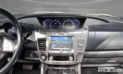 SsangYong Korando 2015 2.0 Автомат в Москве № 29444, миниатюра 12