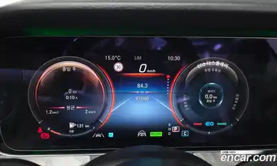 Mercedes-Benz E-Class, 2021