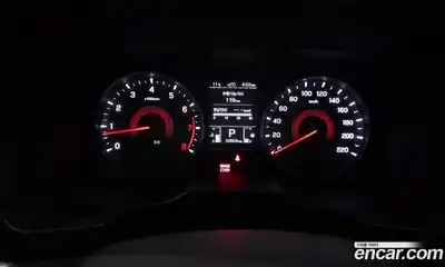 SsangYong Korando, 2021