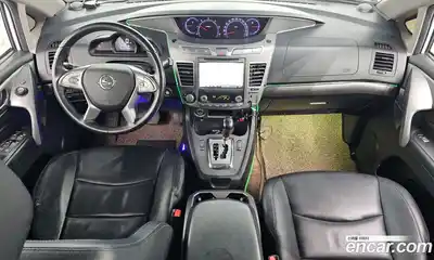 SsangYong Korando 2018 2.2 Автомат в Москве № 33586, миниатюра 2