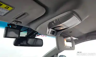 SsangYong Korando 2018 2.2 Автомат в Москве № 33586, миниатюра 6