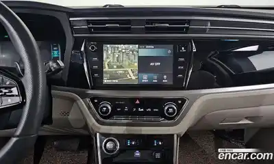 SsangYong Korando, 2021