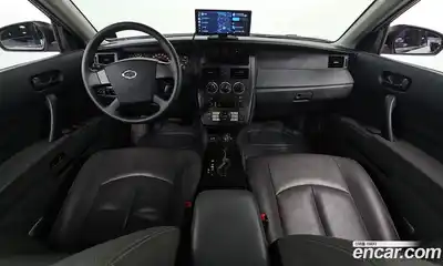 Renault SM5 2009 2.0 Автомат в Москве № 316602, миниатюра 12