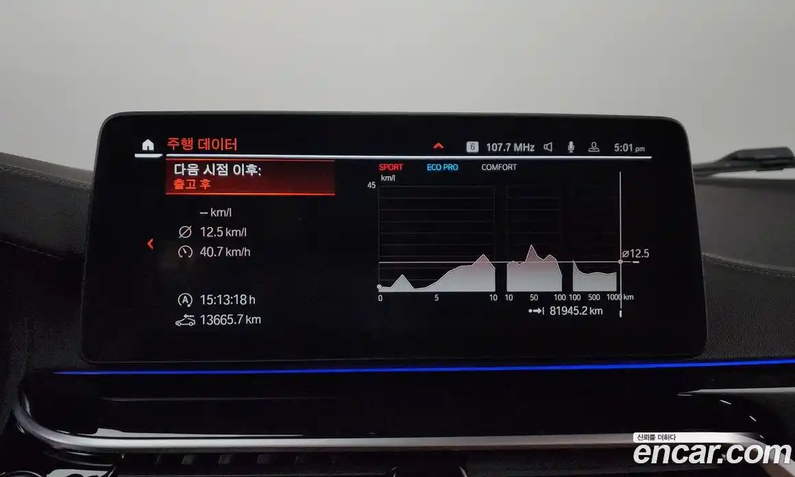 BMW 5-Series 2022 2.0 Автомат в Москве № 234612, фото 9
