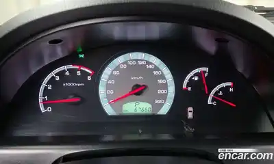 SsangYong Rexton, 2013