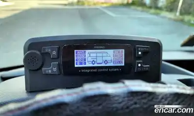 Renault Master 2019 2.3 Механическая в Москве № 329352, миниатюра 2