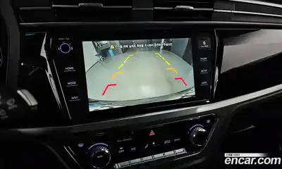 SsangYong Korando, 2021