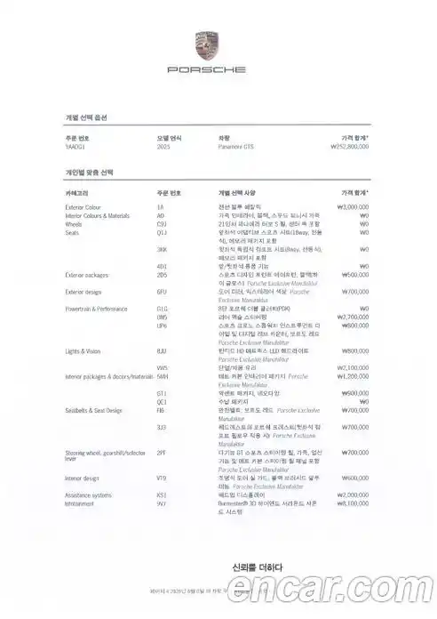 Porsche Panamera 2025 4.0 Автомат в Москве № 164909, фото 10