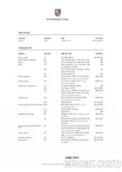 Porsche Panamera 2025 4.0 Автомат в Москве № 164909, миниатюра 10