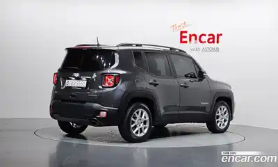 Jeep Renegade, 2021