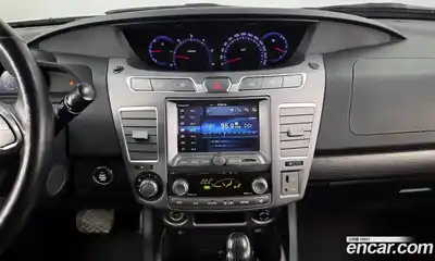 SsangYong Korando 2019 2.2 Автомат в Москве № 290304, миниатюра 2