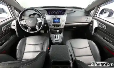 SsangYong Korando 2019 2.2 Автомат в Москве № 290304, миниатюра 7