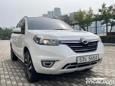 Renault QM5, 2015