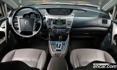 SsangYong Korando, 2014