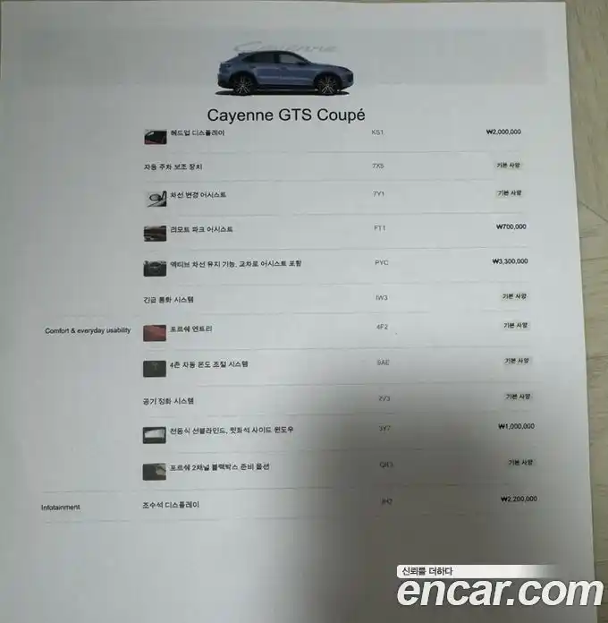 Porsche Cayenne 2025 4.0 Автомат в Москве № 213070, фото 9