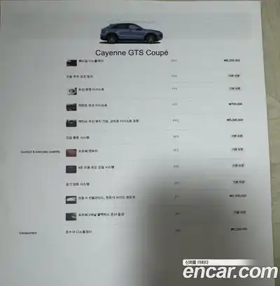 Porsche Cayenne 2025 4.0 Автомат в Москве № 213070, миниатюра 9