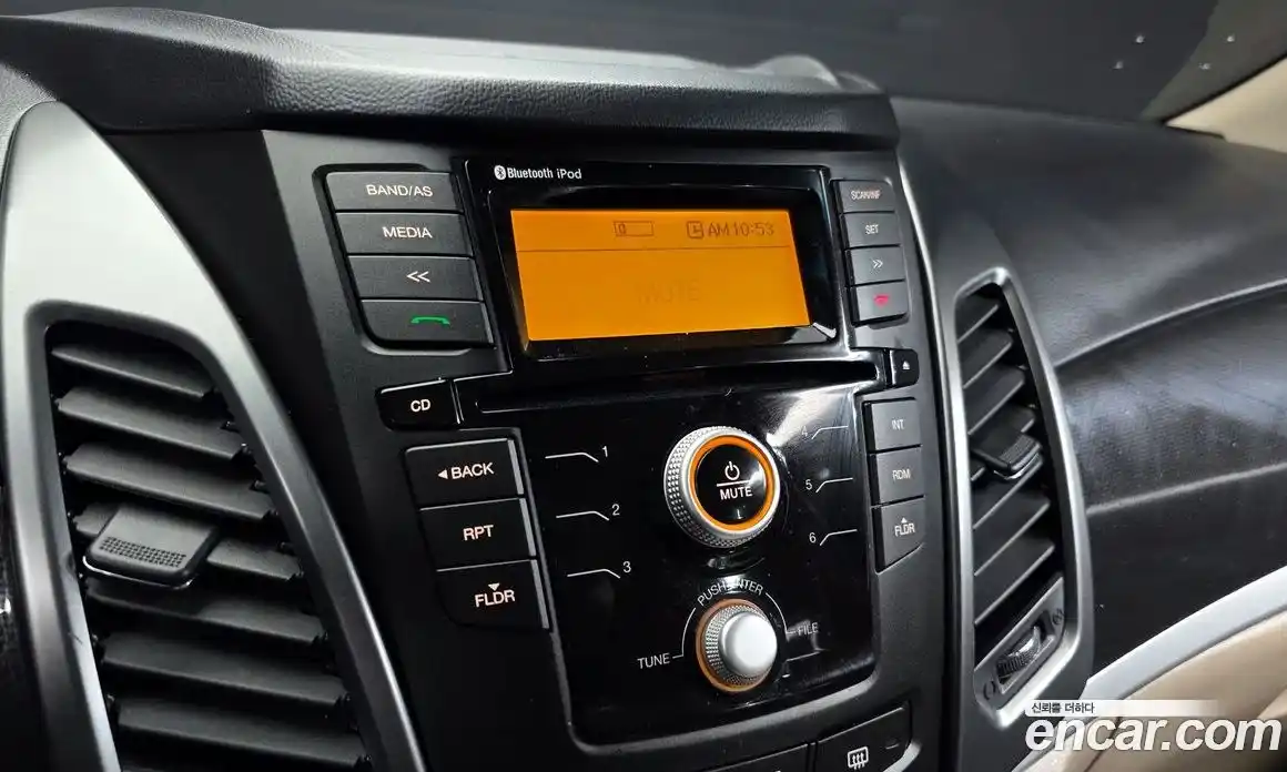 SsangYong Korando 2019 2.2 Автомат в Москве № 32759, фото 6