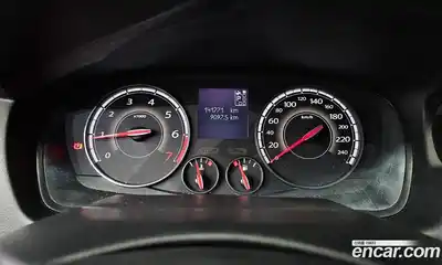 Renault SM5 2018 2.0 Автомат в Москве № 183295, миниатюра 6