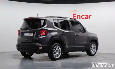 Jeep Renegade, 2021