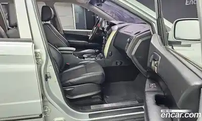 SsangYong Korando 2014 2.0 Автомат в Москве № 86991, миниатюра 2