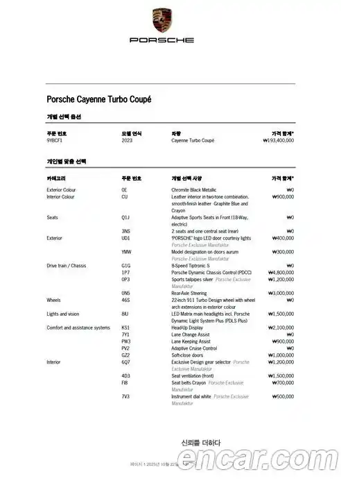 Porsche Cayenne 2023 4.0 Автомат в Москве № 197254, фото 16