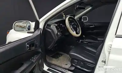 SsangYong Korando 2017 2.2 Автомат в Москве № 35619, миниатюра 3