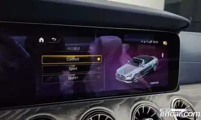 Mercedes-Benz E-Class, 2023