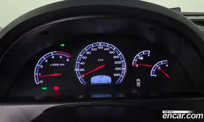 SsangYong Rexton 2017 2.2 Автомат в Москве № 146911, миниатюра 12