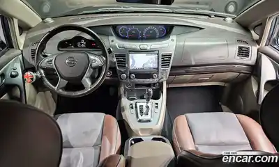 SsangYong Korando 2016 2.2 Автомат в Москве № 31673, миниатюра 6