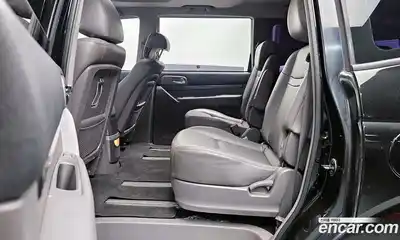 SsangYong Korando, 2015