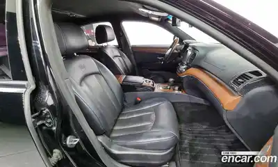 SsangYong Chairman, 2014