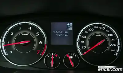 Renault SM5 2017 2.0 Автомат в Москве № 106114, миниатюра 11