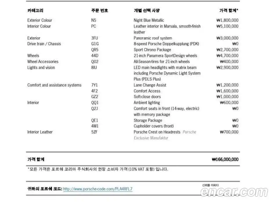 Porsche Panamera 2020 3.0 Автомат в Москве № 197526, фото 10