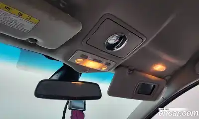 Renault SM5 2016 1.5 Автомат в Москве № 147858, миниатюра 3