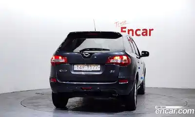 Renault QM5, 2014