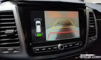 SsangYong Rexton, 2021