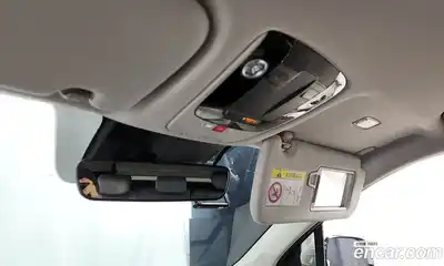 Kia Sorento 2022 2.2 Автомат в Москве № 4432, миниатюра 2