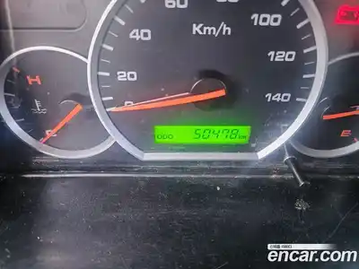 Chevrolet Damas 2019 0.8 Механическая в Москве № 104873, миниатюра 5