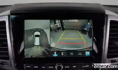 SsangYong Rexton 2021 2.2 Автомат в Москве № 30543, миниатюра 5