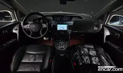 SsangYong Korando 2018 2.2 Автомат в Москве № 324204, миниатюра 6