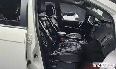 SsangYong Korando 2018 2.2 Автомат в Москве № 324204, миниатюра 9