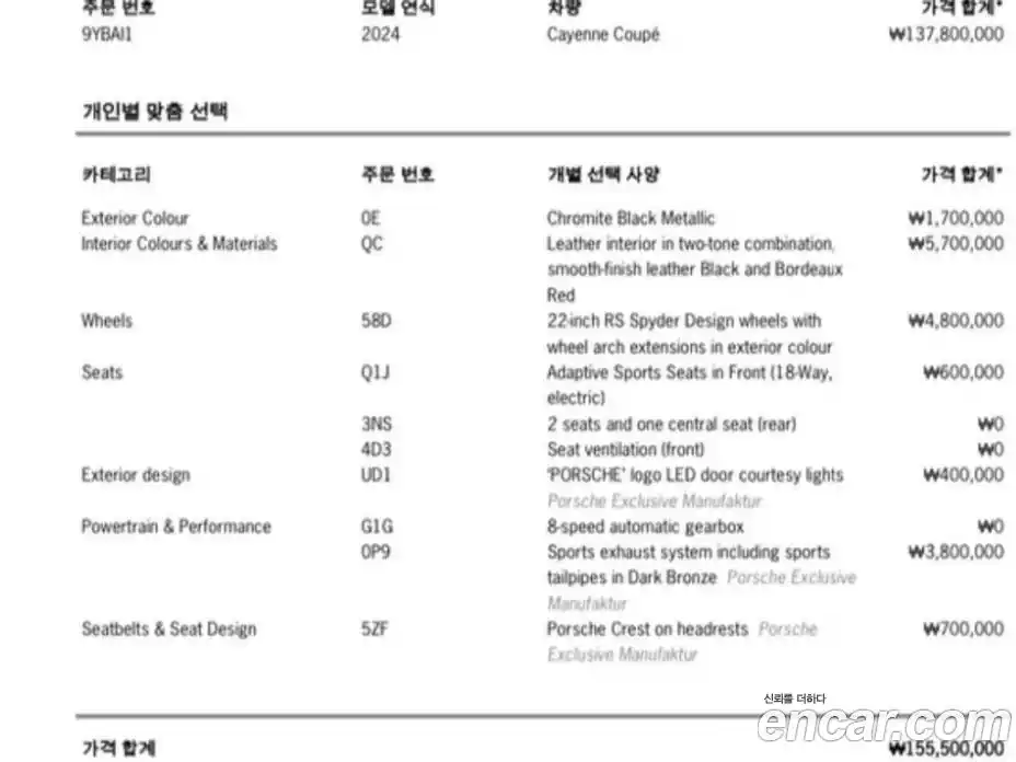 Porsche Cayenne 2024 3.0 Автомат в Москве № 164924, фото 19