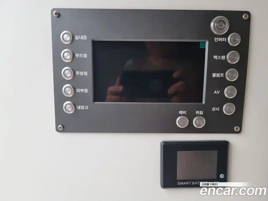 Renault Master 2020 2.3 Робот в Москве № 152064, фото 16