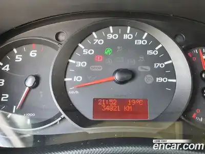 Renault Master 2019 2.3 Механическая в Москве № 152268, миниатюра 8