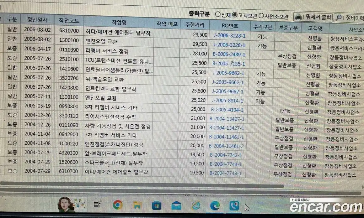 SsangYong Chairman 2002 3.2 Автомат в Москве № 32868, фото 18